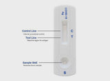 Covid-19 Antigen Rapid Test Device - Gailarde Ltd